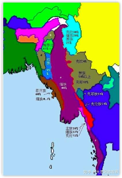 英国人其实是很聪明的,他们在仔细的分析了缅甸的形势之后,他们想到