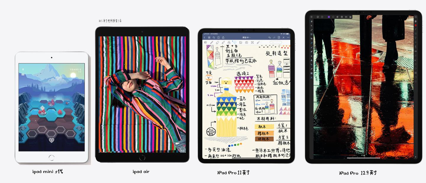 2021学板绘哪款ipad合适画画一定要用pro吗