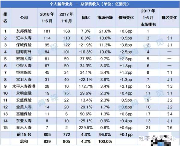 车险代理公司排名_车险代理公司图片