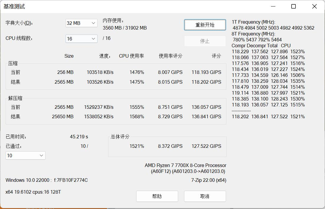 zen4来袭amd是否依旧yes锐龙97950锐龙77700首发测评