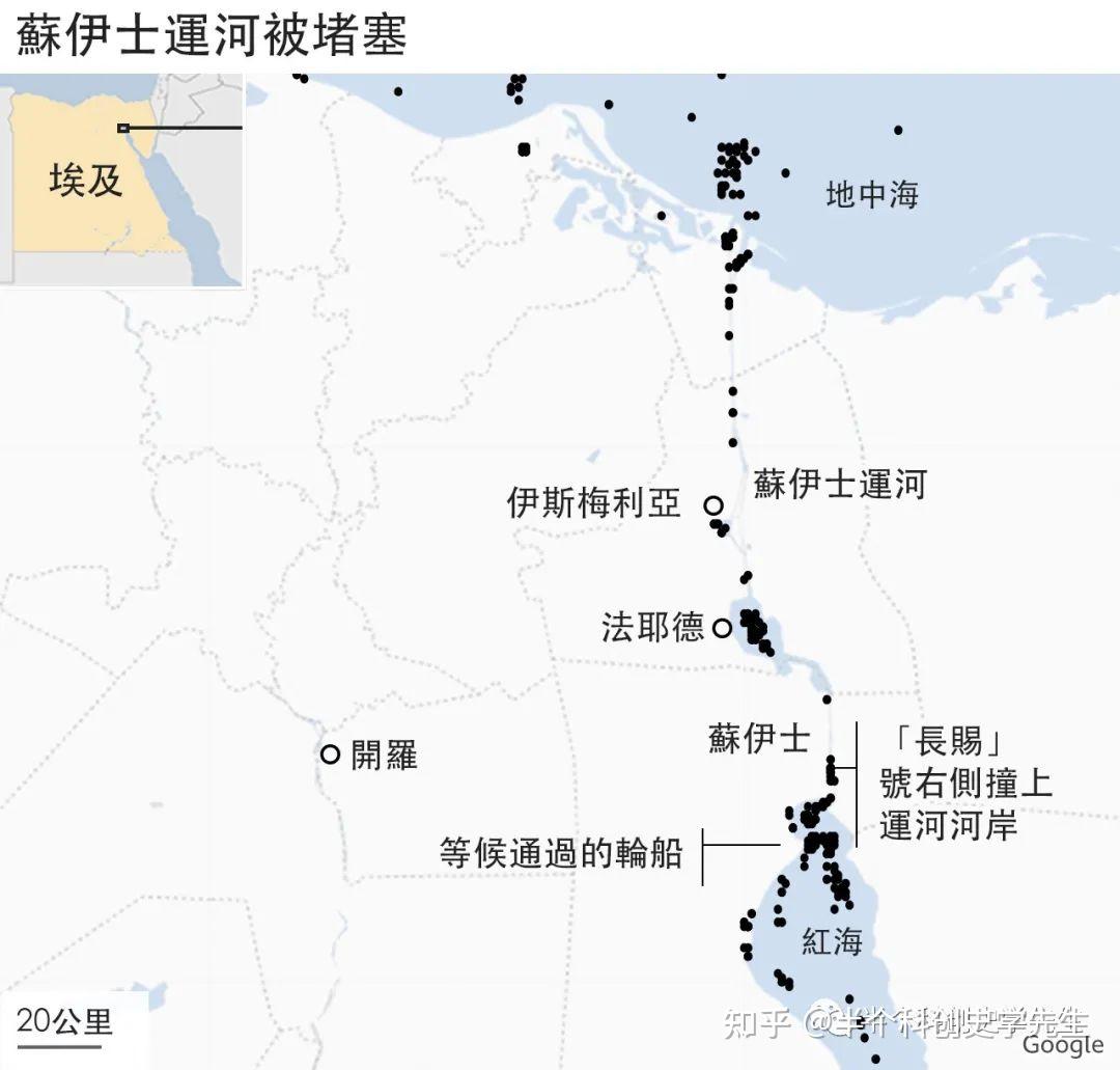 哪些线路可以取代地中海苏伊士运河