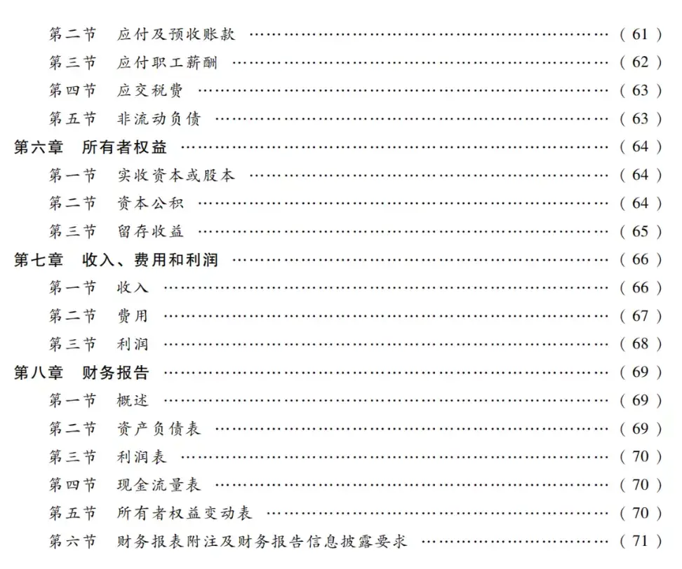 二,经济法基础教材目录总体来看:2022年初级会计职称经济法基础教材相