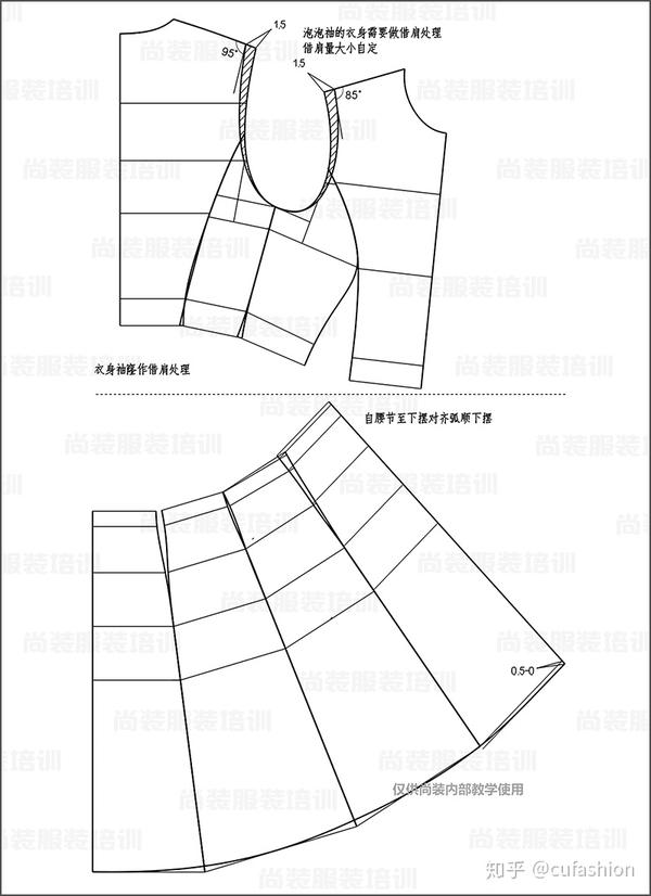 六  泡泡袖的衣身需要借肩处理,借肩量可根据款式自定;腰节以下对齐