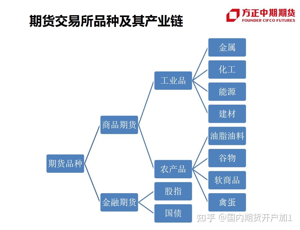 非小号算力币行情