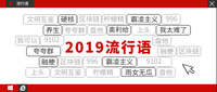 20192020年中热门网络流行语top200