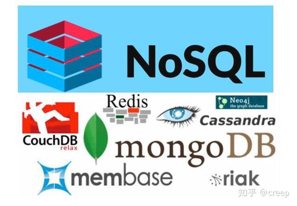 nosql 的优点