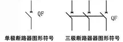 低压断路器又称为自动空气开关,可手动开关,又能用来分配电能,不频繁