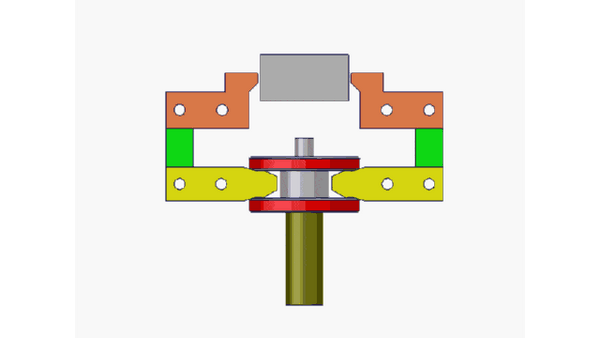 输入输出均为转动导杆机构 ▼