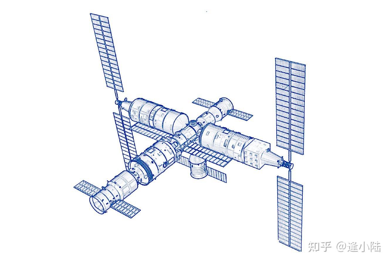 中国空间站什么时候上人?