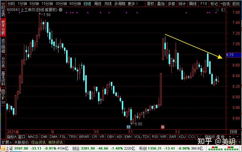 a股智能制造隐形冠军碳纤维立体编织绝对龙头股价仅6元