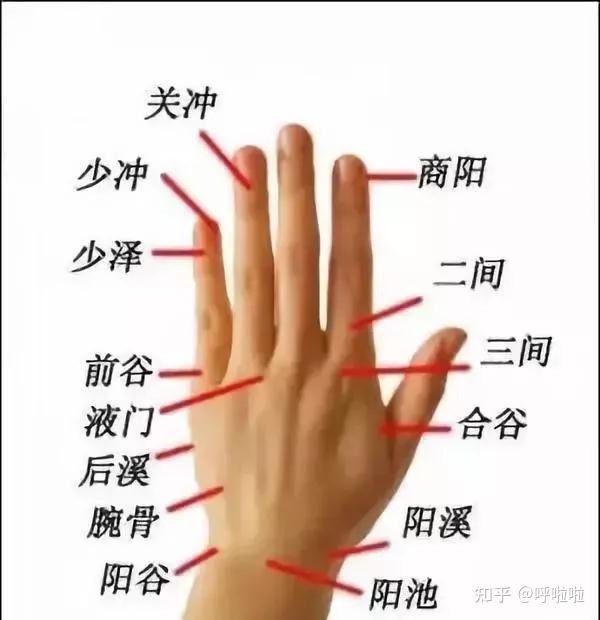 十指连心,你的手指会痛吗?