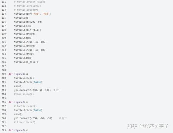 这几个520表白代码发给你女神还没有女朋友直接来找我