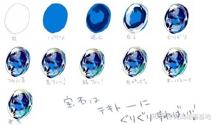干货素材各种宝石的绘画教程