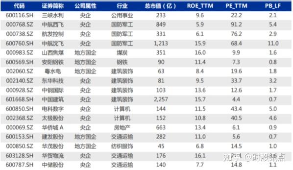 请问中船科技这个股票能不能拿着