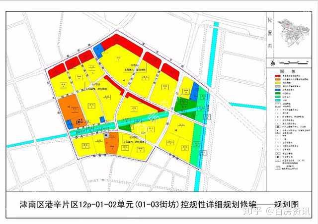 津南港辛片区约145万㎡板块全新规划大曝光