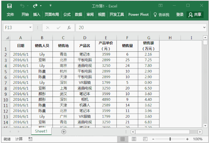 学会这10大excel技巧,从此不加班!