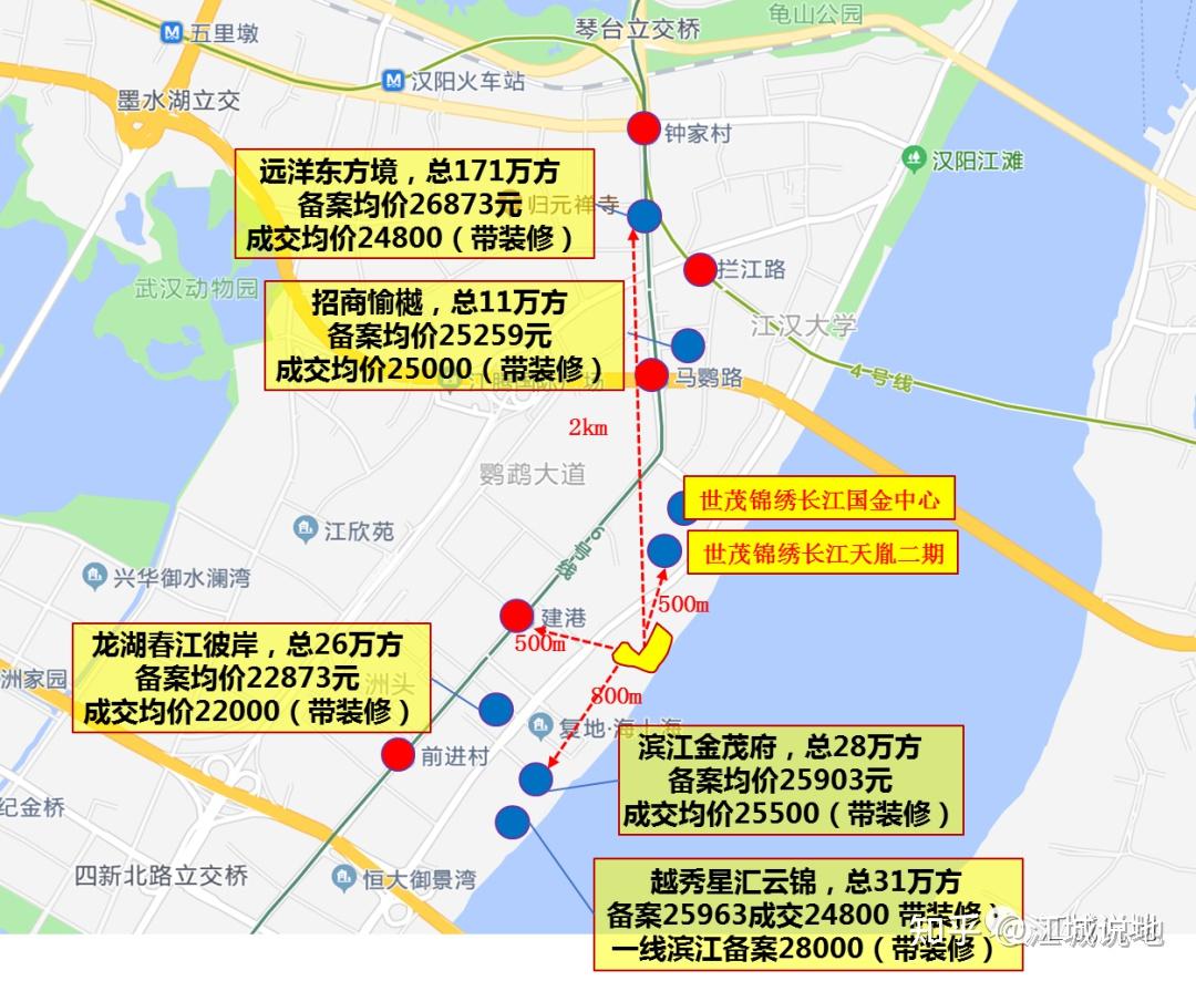 降低商业比例好卖地汉阳新港abno变ano地块