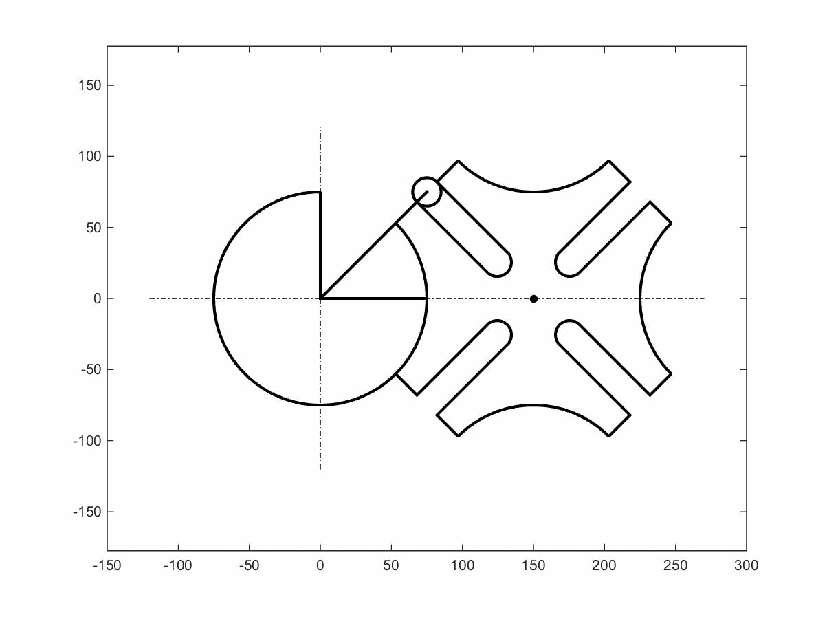 非机械类的211学校学机械考哪儿的研好? - 知乎