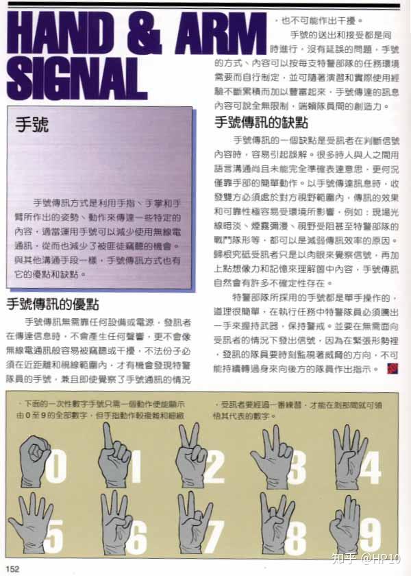 在军事领域有哪些暗语或手语旗语等
