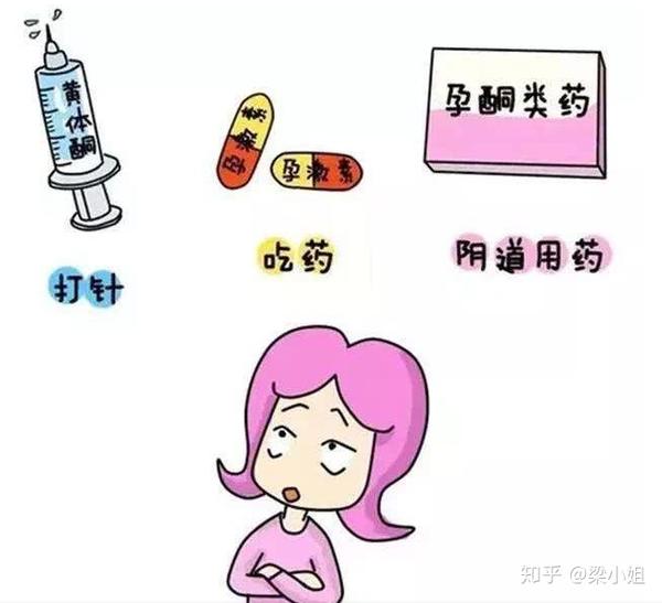 试管婴儿移植后为什么要注射黄体酮?