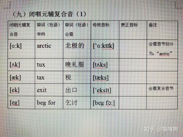 人教版小学二年级语文上册教案表格式_人教版一年级语文上册表格式教案_人教版语文上册教案表格式