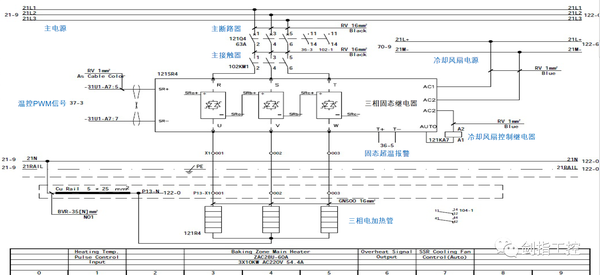 闭环温度控制原理