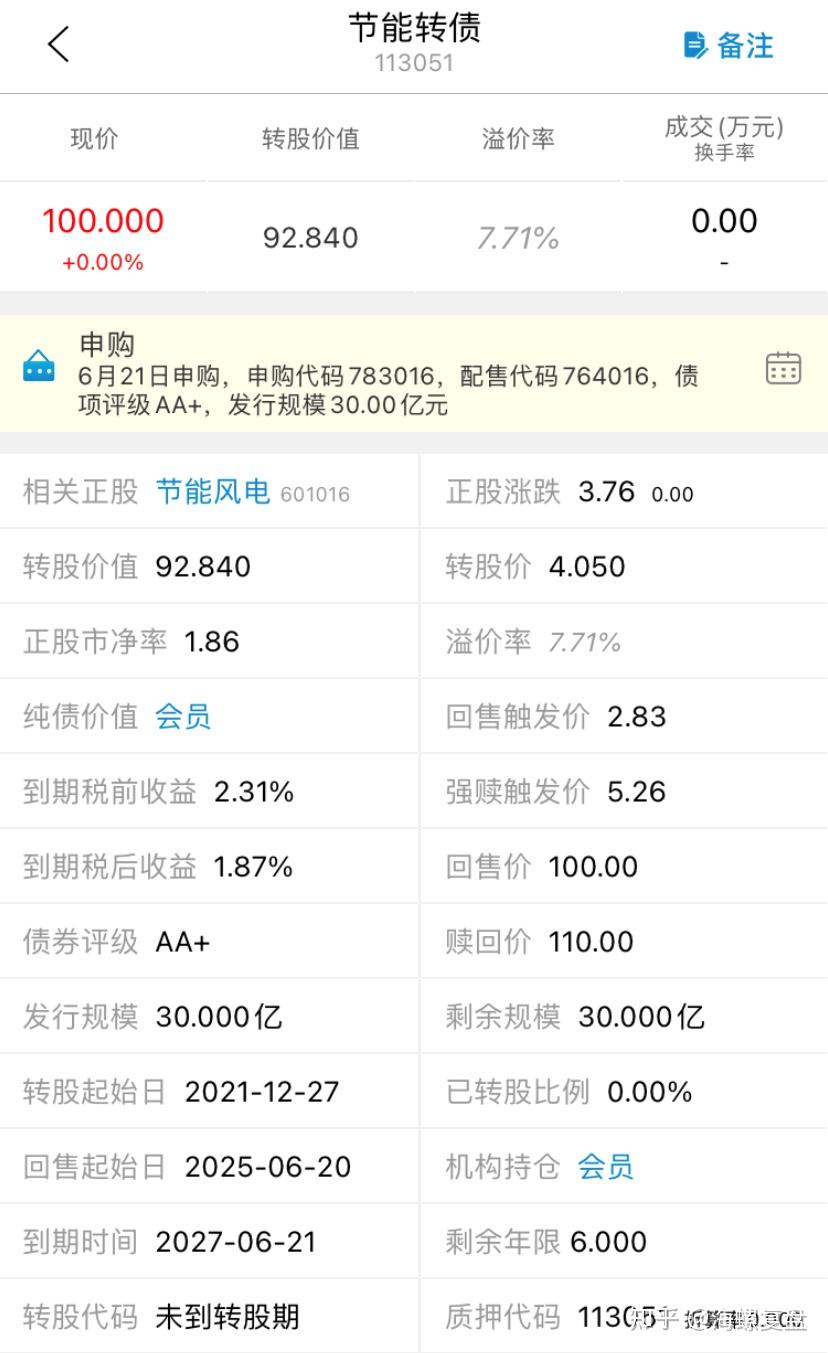 6月21日节能转债申购,抢权配售实盘演示