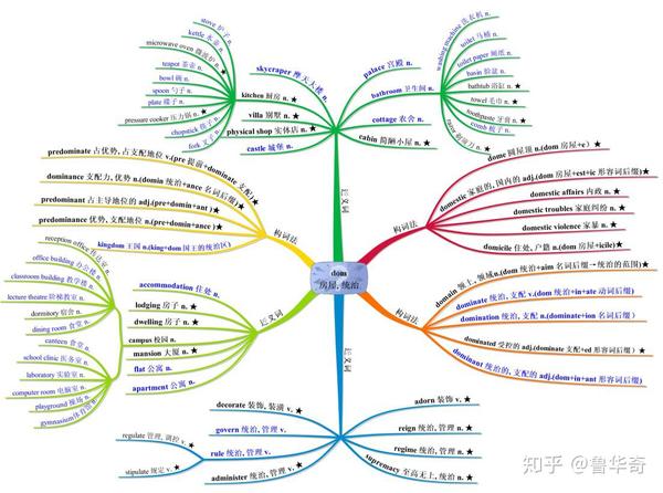 模型制作教案下载_3d模型云下载模型_教具制作模型