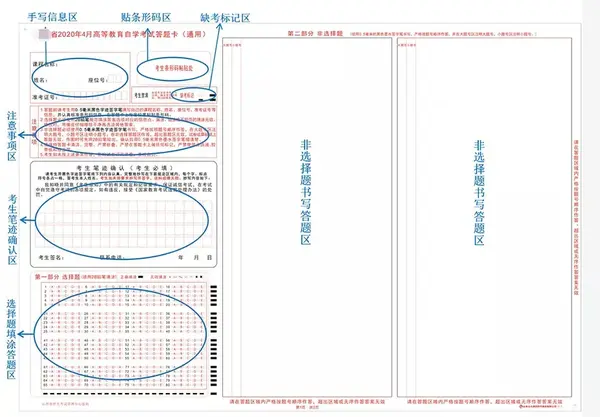 ▍ 答题卡样板