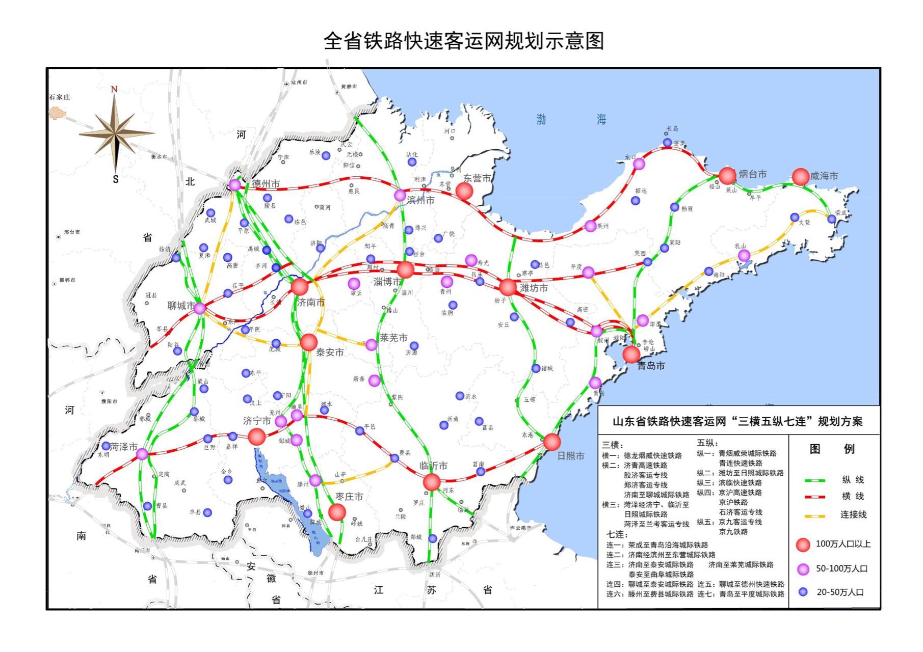 京九高铁在梁山设站吗