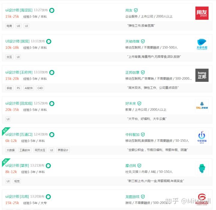 现在学习ui工作出来后好找设计么?橡胶模具设计实用手册图片