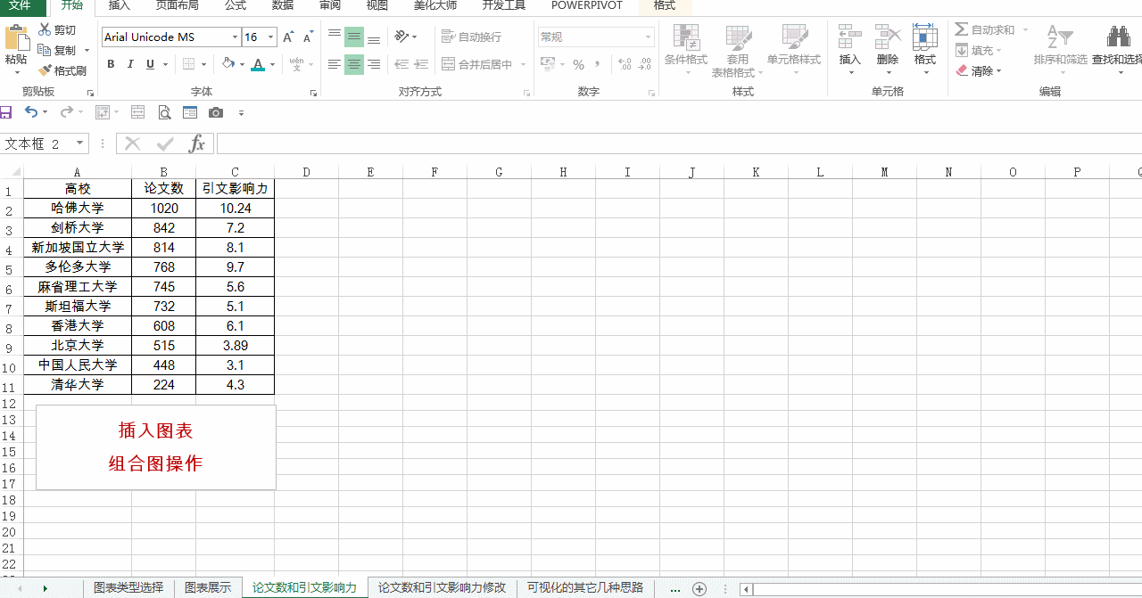 图16:16-插入图表-组合图(gif)