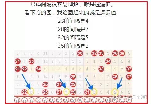 (快乐个8呀 · 快乐8)"152胆4玩法保险柜密码" 2021/269期