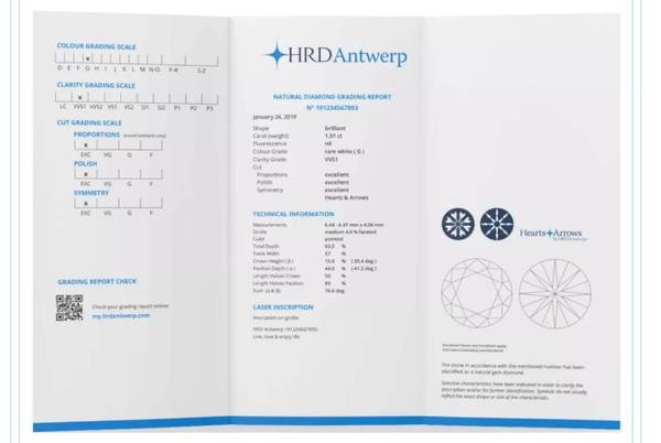 hrd antwerp培育钻石分级报告(黄色) vs hrd antwerp天然钻石分级