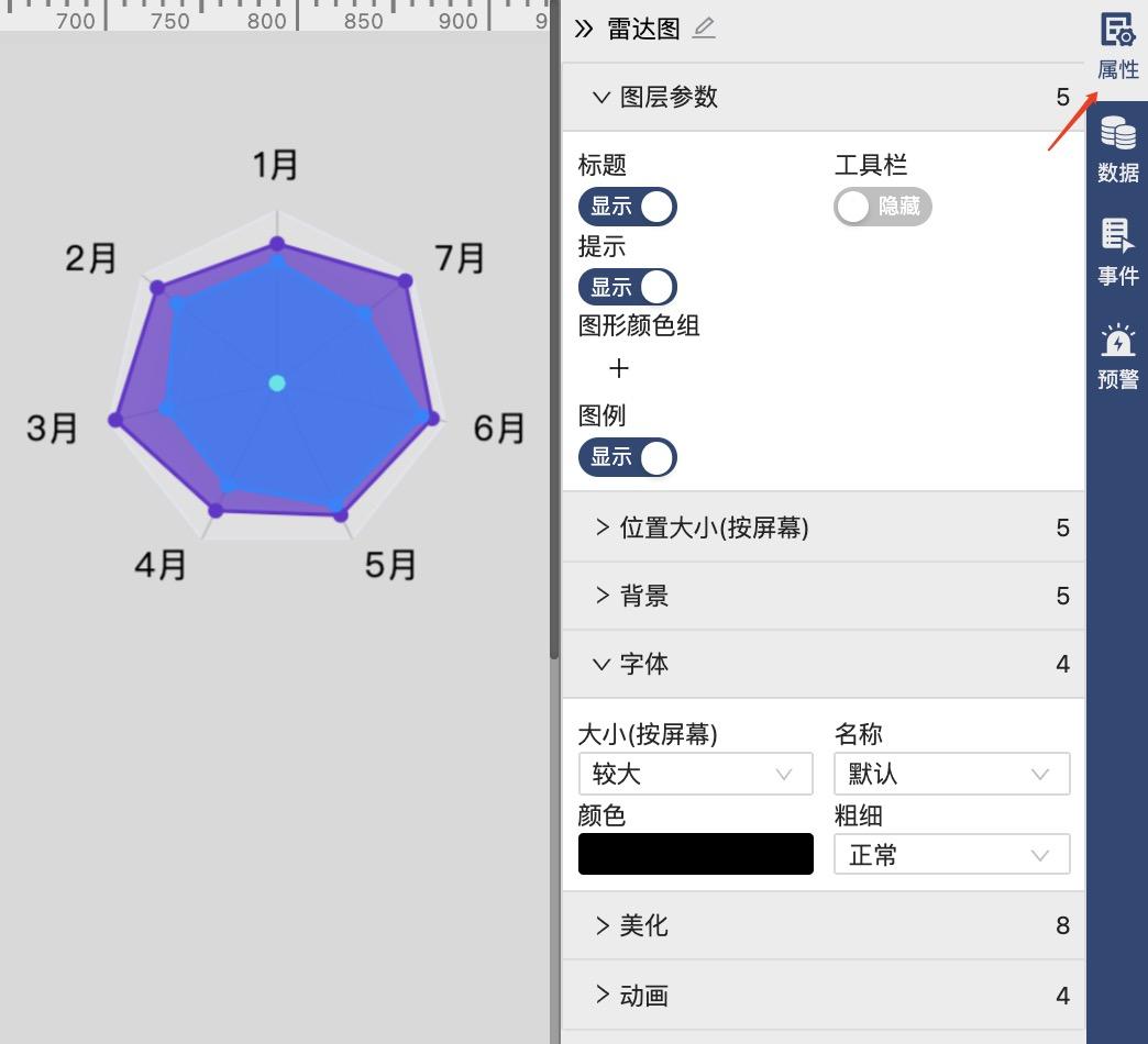 经验分享雷达图轻松实现多维度的数据可视化