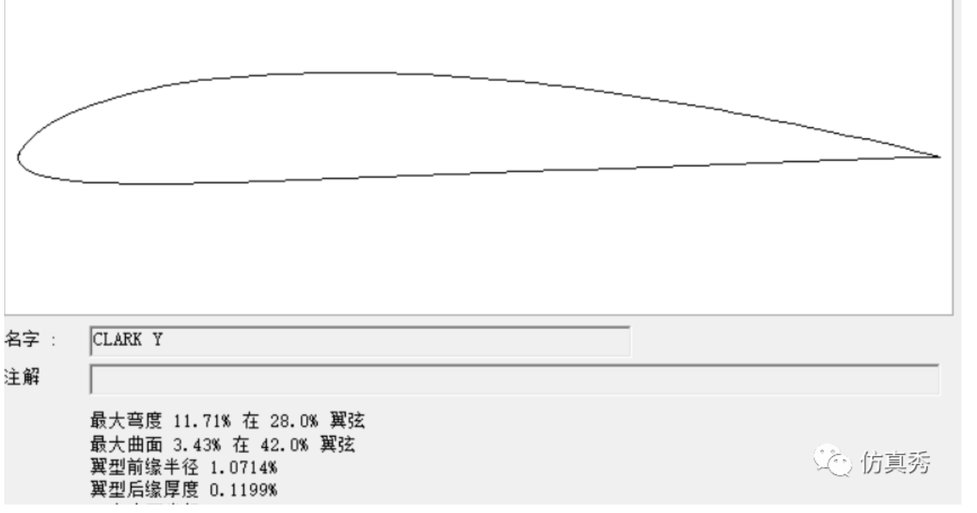 无人机设计仿真在isight平台上进行的基于cst参数化xfoil的无人机翼型