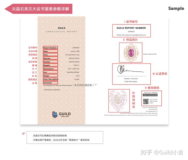 一分钟读懂guild证书