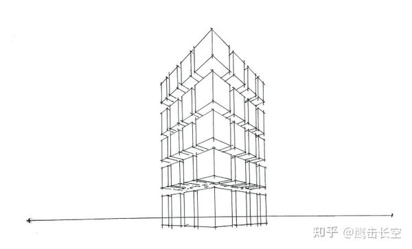 一点斜透视基本概念