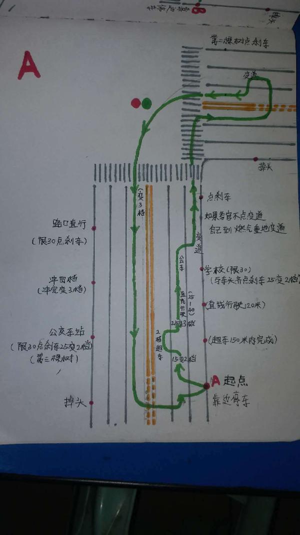 河南安阳安运科目三考试笔记