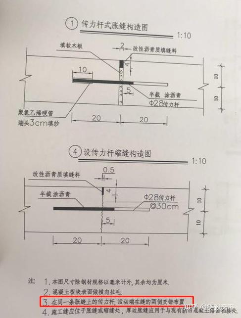 请问混凝土路横缝的传力杆如果在单行路方向应如何设置比较好