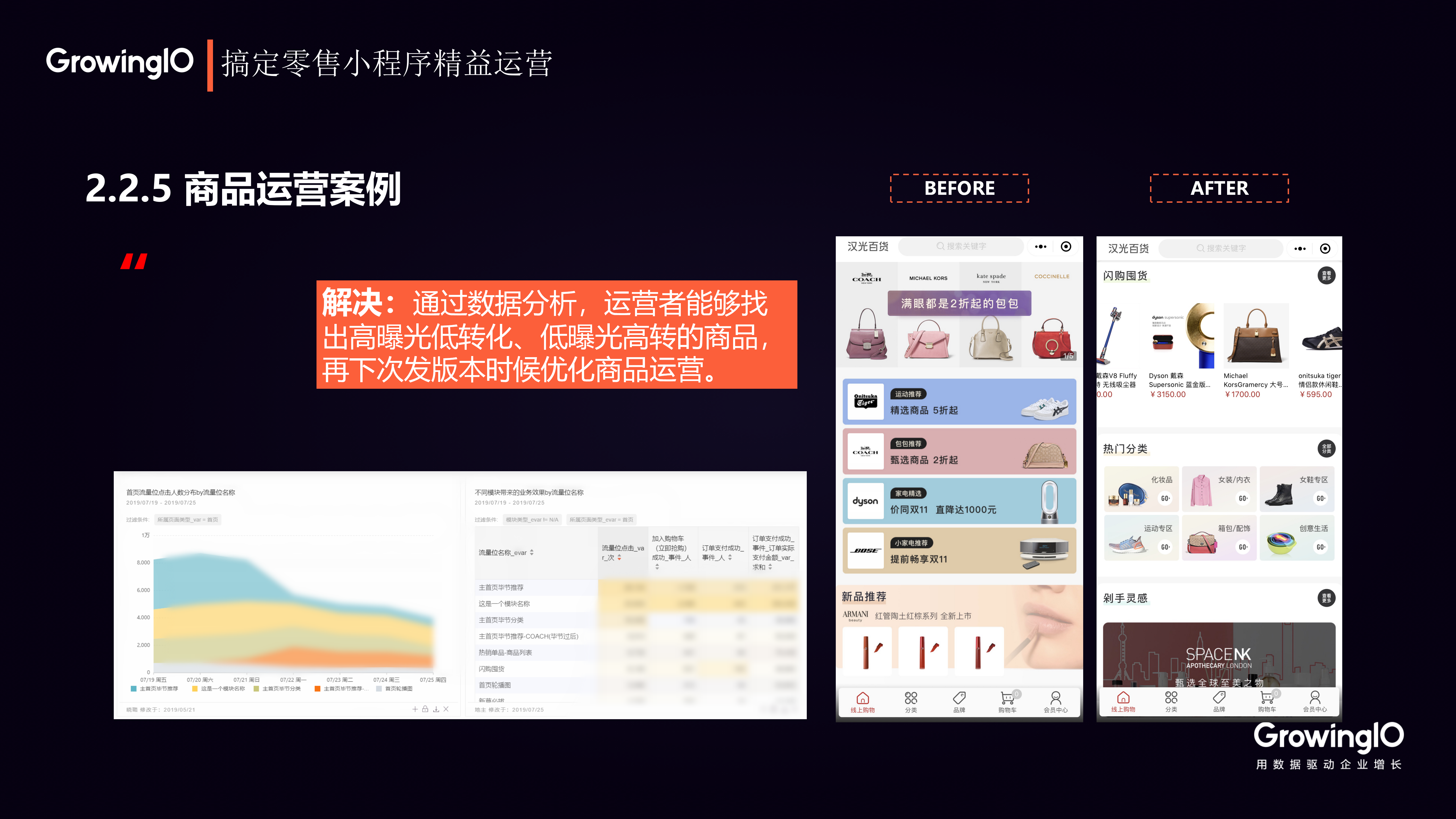 三种运营方法，玩转批发小程序