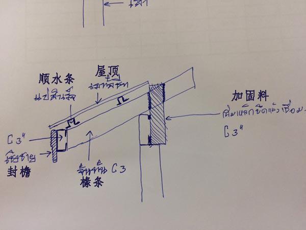 屋顶结构