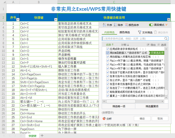 wps中excel快捷键的大盘点