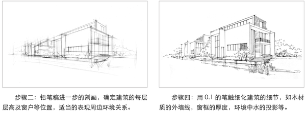 例 1:两点透视图的线稿表现步骤 例 1:此作品建