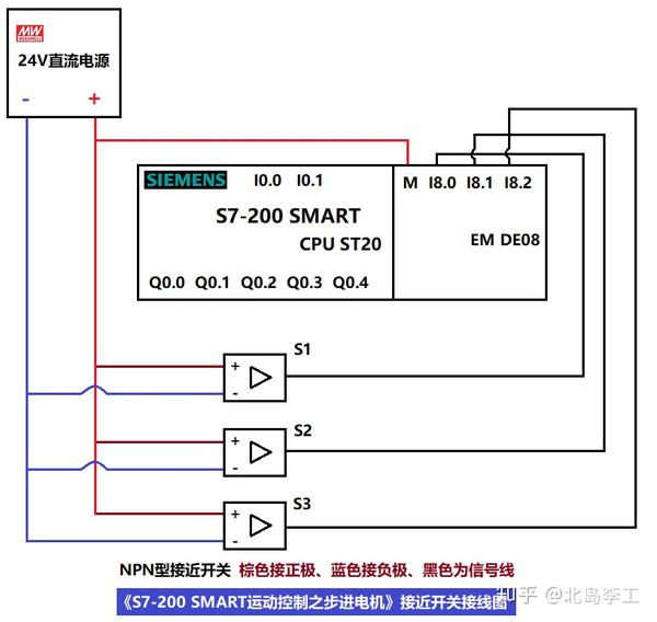 接线原理图如图5-6所示: 好了,这就是我们这个课程所使用的硬件环境及