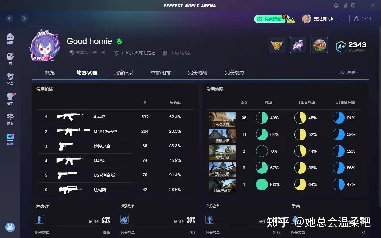 csgo卡在完美c1500分上不去请各位大佬指点怎么上分