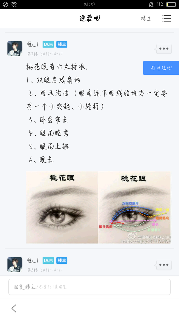 一ㄑ凼鞘裁囱 怎么判断自己的眼型