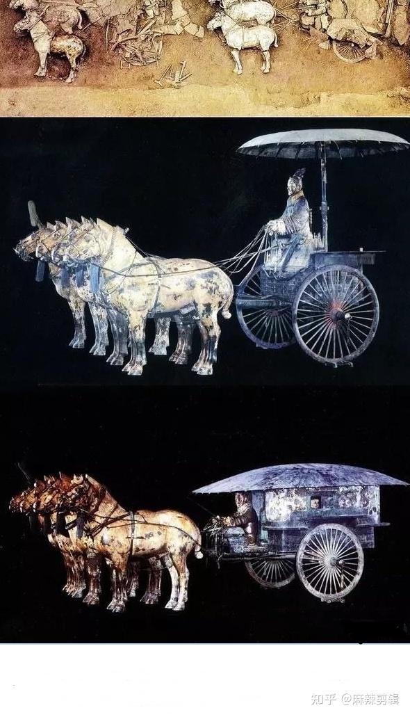 原来,铜车马上装有胁驱,防止骖马内靠;骖马颈上的缰绳,一端系在衡,轭