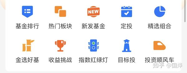 支付宝怎么样购买基金