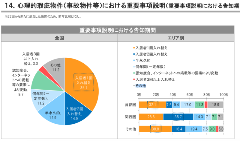 大三学生陈乐宜正在日本进行为期一年的交换留学.